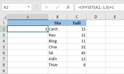 Hướng dẫn đánh số thứ tự tự động trong Excel hình 13