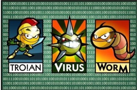 virus máy tính là gì hình 2