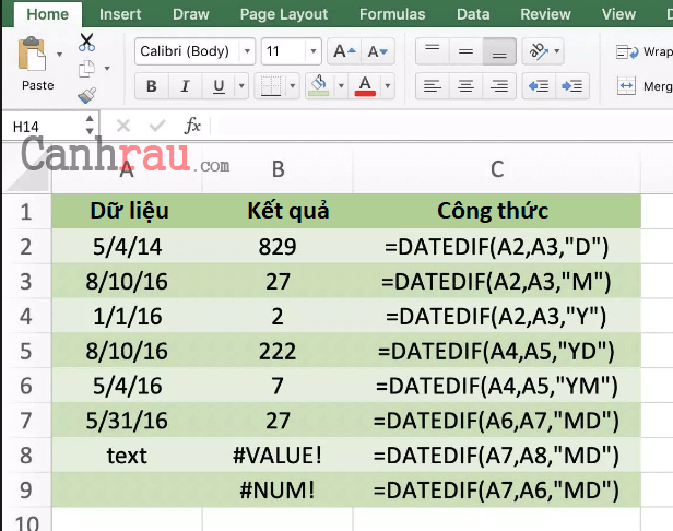 Cách dùng hàm tính số ngày trong Excel hình 2