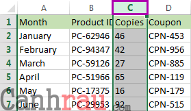 cách chèn thêm cột trong Excel hình 1