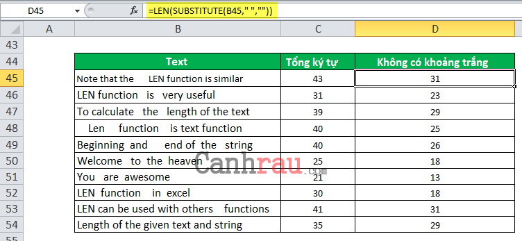 Hàm đếm ký tự LEN trong Excel hình 6