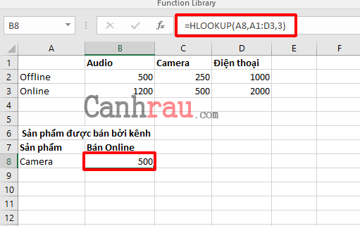 Hướng Dẫn Cach Sử Dụng Ham Hlookup Trong Excel