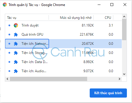Hướng dẫn khắc phục lỗi Google Chrome ngốn nhiều bộ nhớ CPU hình 7