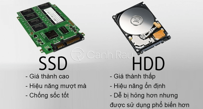 Ổ cứng HDD là gì hình 6
