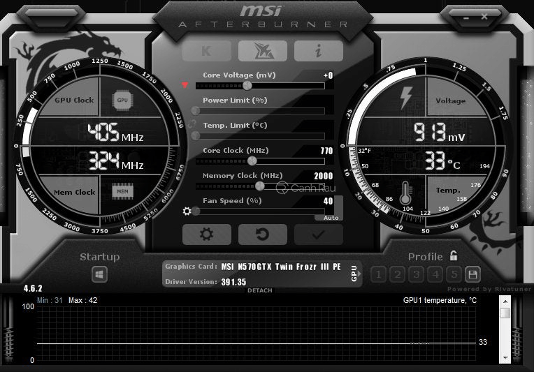 Phần mềm đo nhiệt độ CPU tốt nhất hình 3