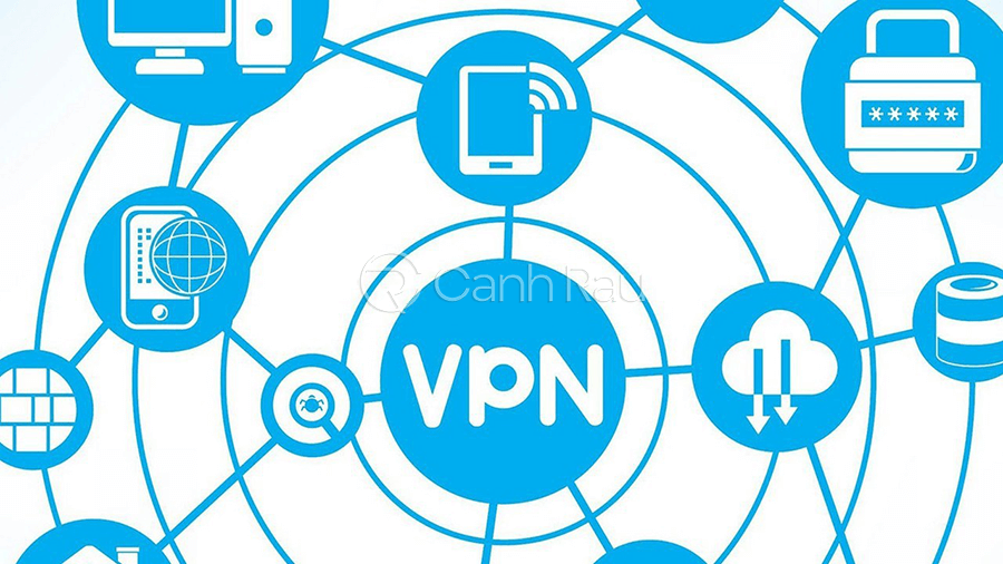 VPN là gì hình 1